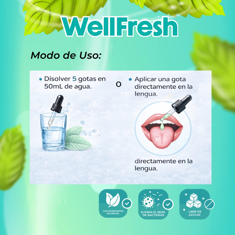 Wellfresh Nueva Presentación OFERTA 2x1
