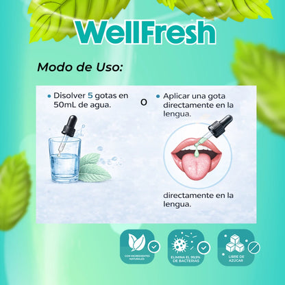 Wellfresh Nueva Presentación OFERTA 2x1